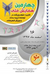 پوستر