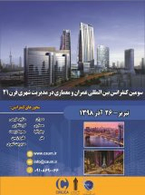 پوستر