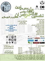 پوستر