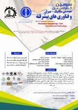 پوستر