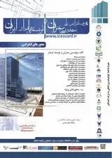 پوستر